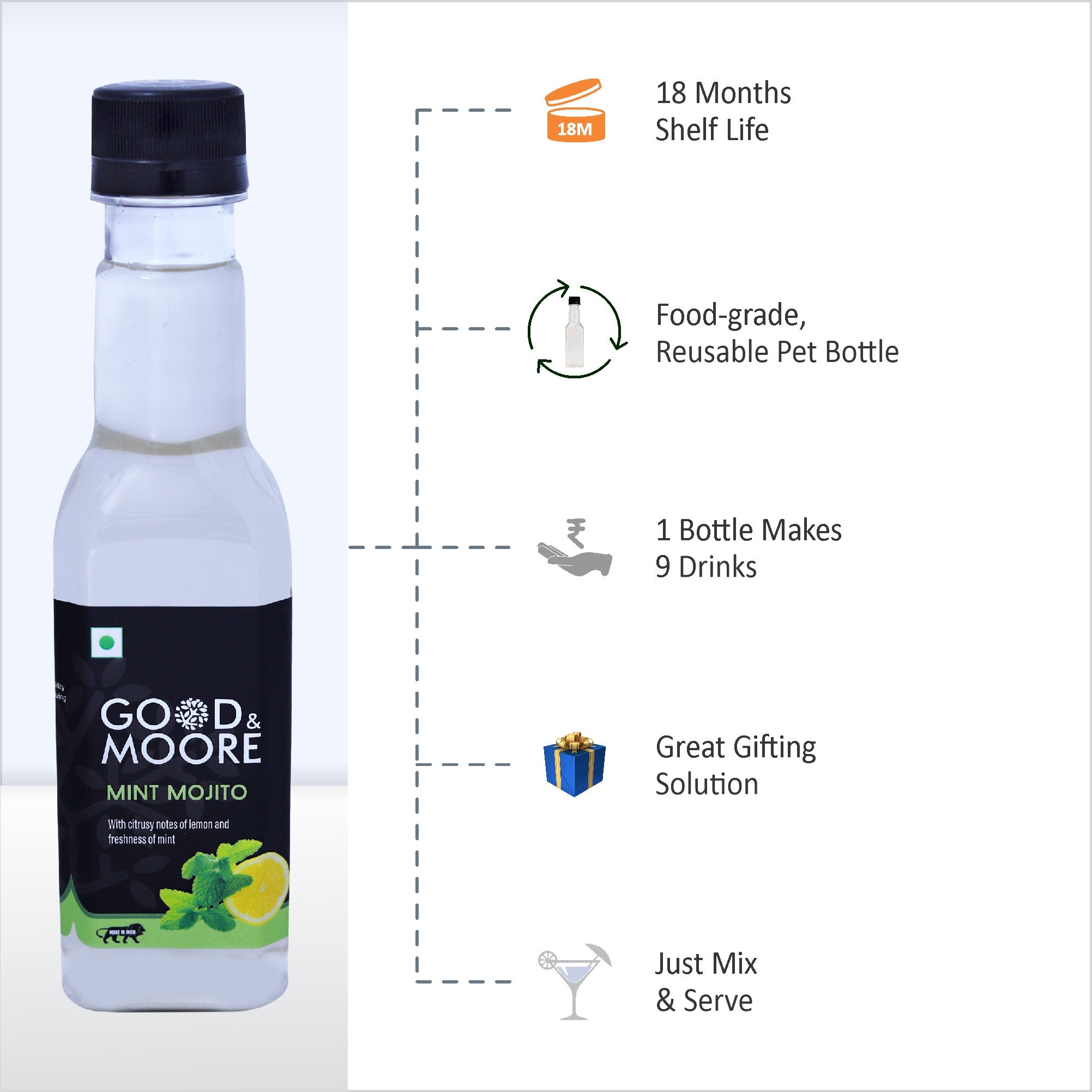 Good & Moore  Mint Mojito Syrup | 250 ML | 750 ML