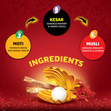 Ingredients of a traditional health supplement with Kesar, Moti, and Musli on a red background.