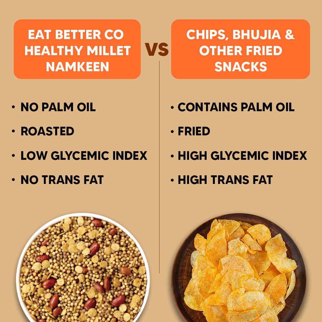 Eat Better Co Millet Namkeen - Pudina Punch - 4 Packets (4 x 100 grams) - 400 gms