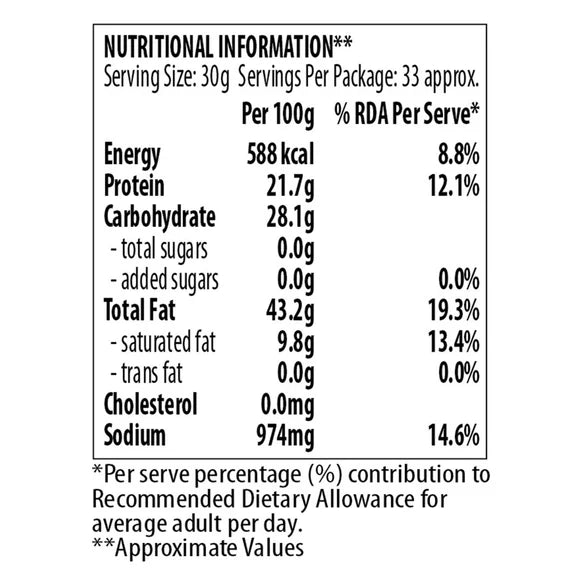 Bikanervala Bikano Tasty Spicy Coated Peanuts | 400 gms