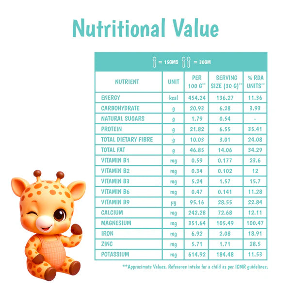 Junior's Nutrition Seeds Mix For Young Kids (3+ Years) | 500 gms