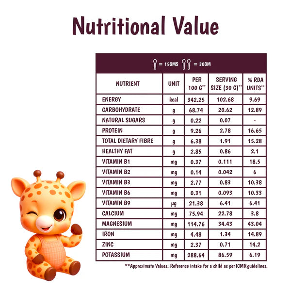Junior's Nutrition Millet Pancake For Young Kids (1+ Years) | 400 gms