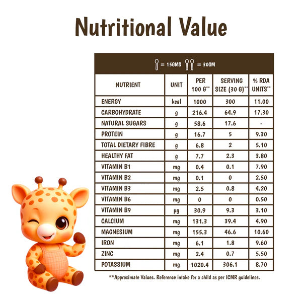 Junior's Nutrition Instant Poha Mix For Young Kids (6+ Months) | 500 gms