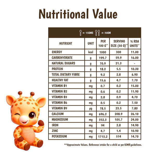 Junior's Nutrition Instant Ragi Almond Mix For Young Kids (6+ Months) | 500 gms