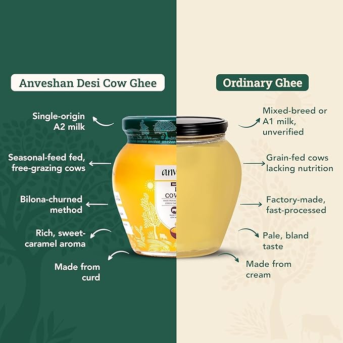 Anveshan Desi Cow A2 Ghee (Bilona Churned) - 500 ML