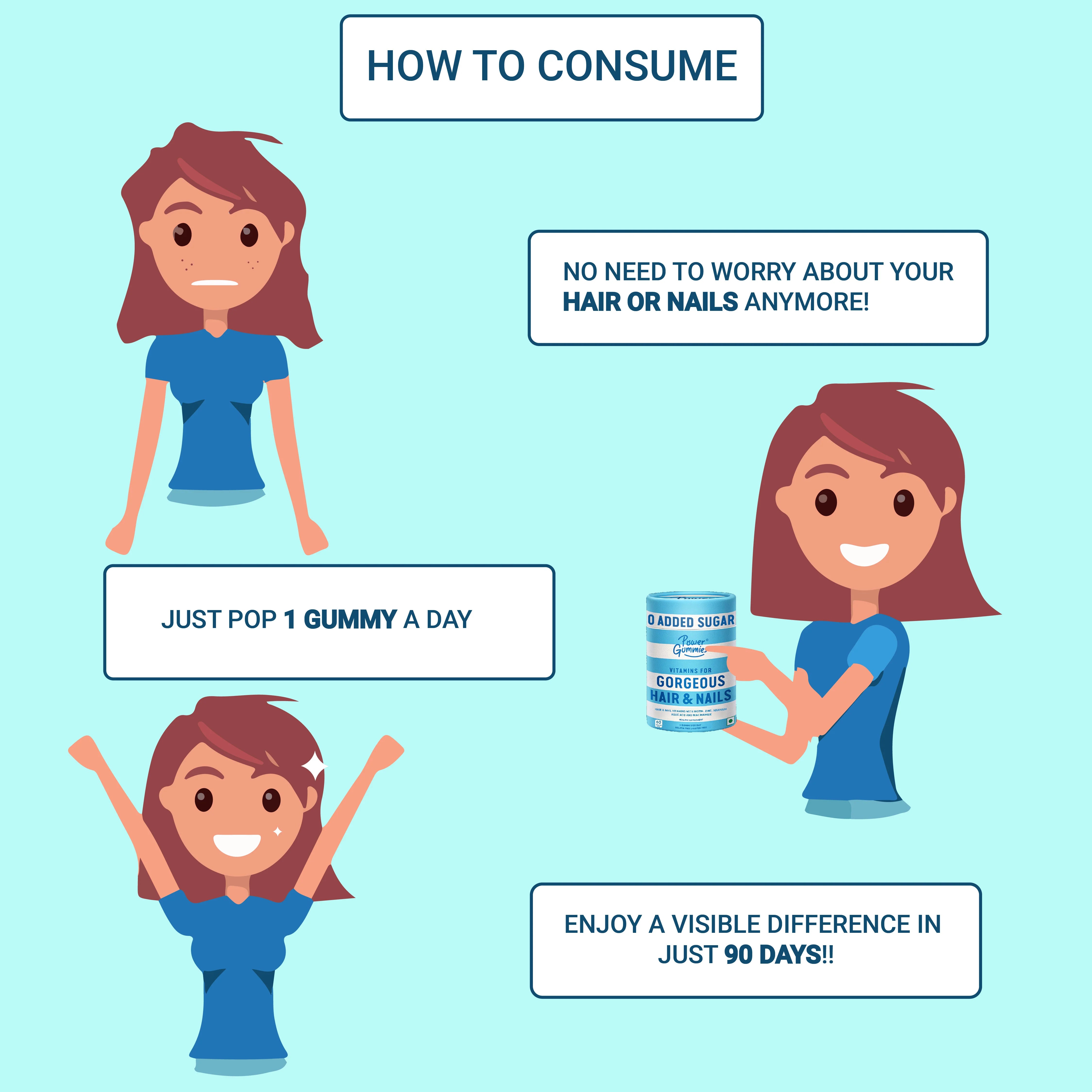 Power Gummies Gorgeous Hair and Nails