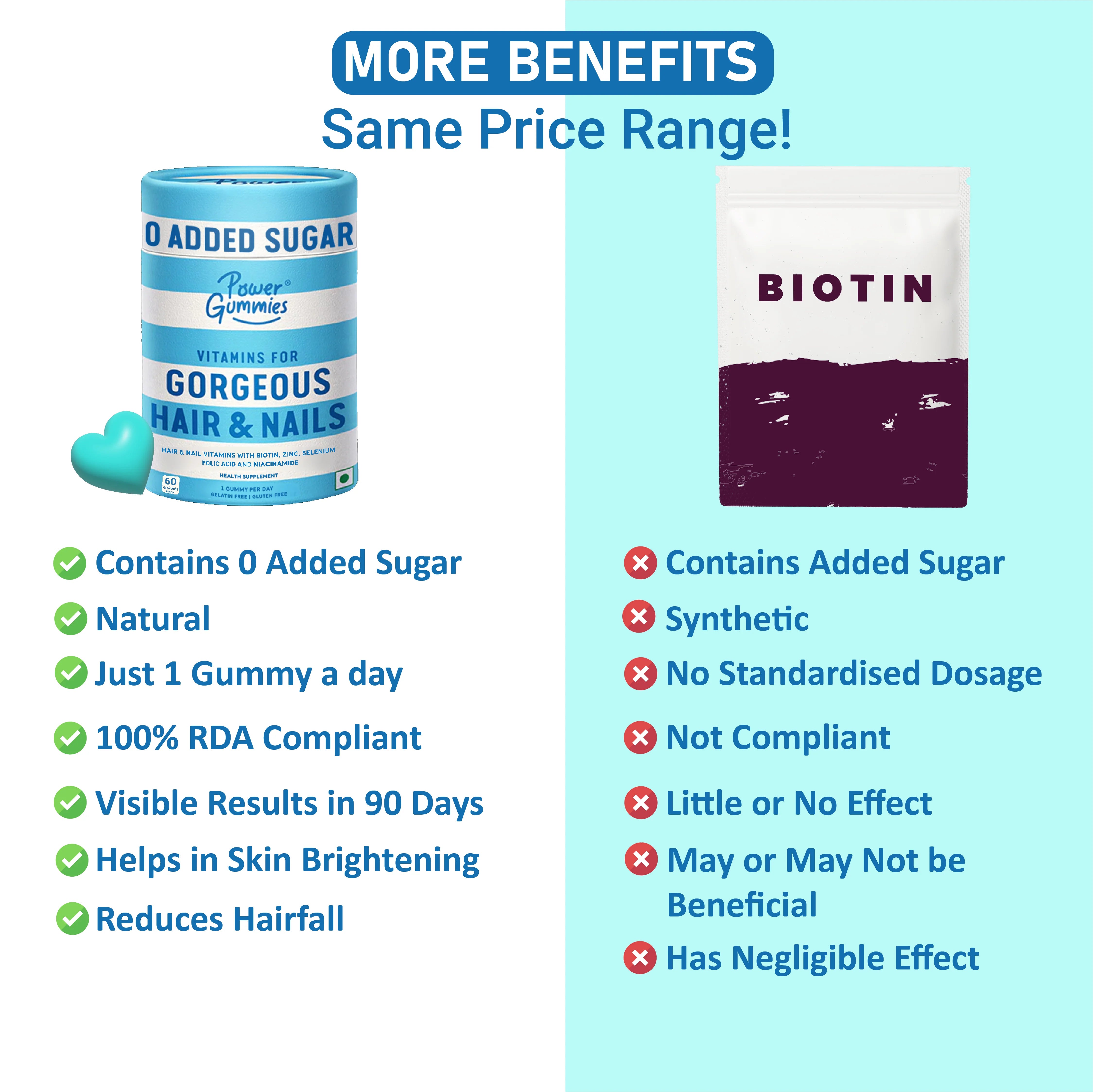 Power Gummies Gorgeous Hair and Nails