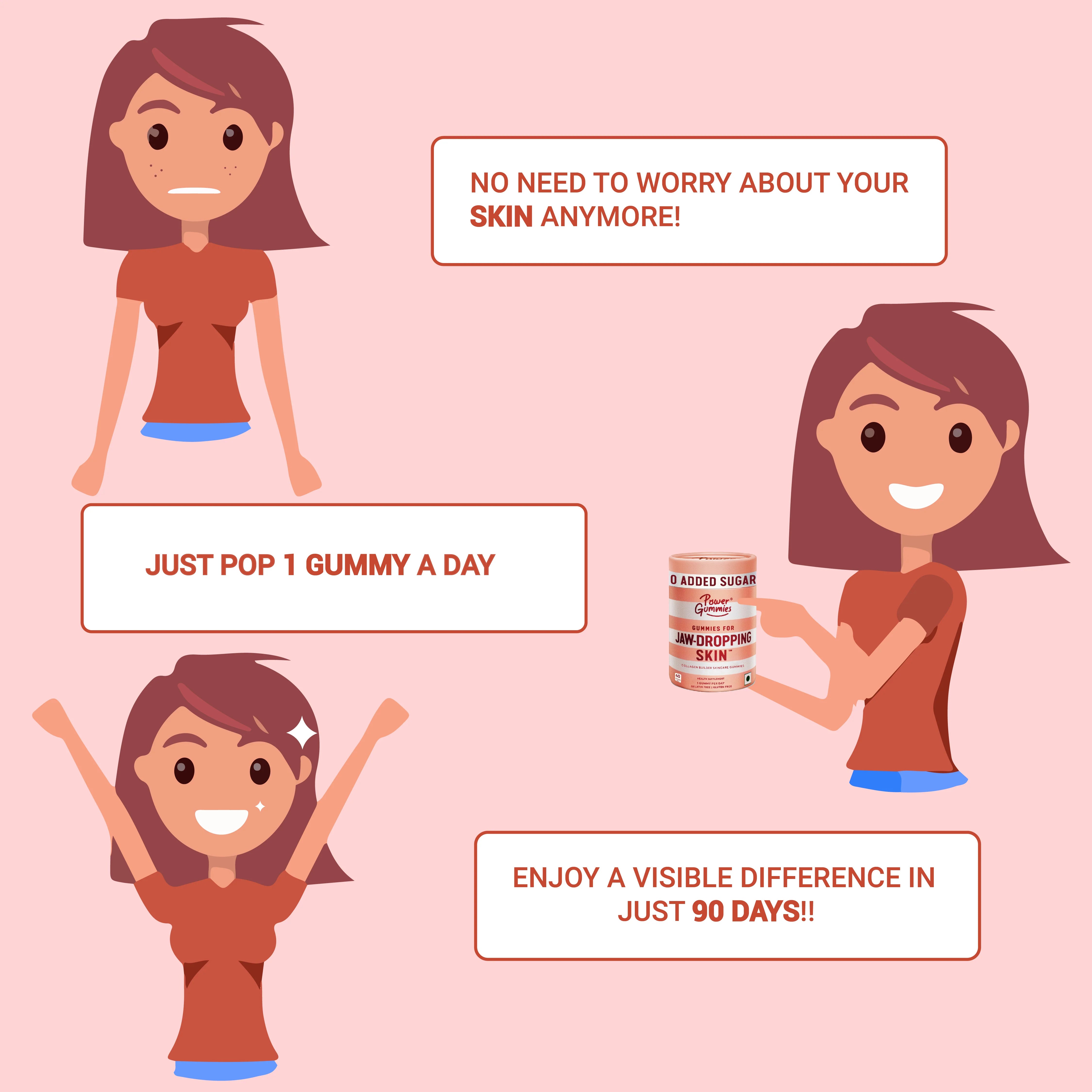 Power Gummies Jaw-Dropping Skin Gummies 30 tablet 1 Month