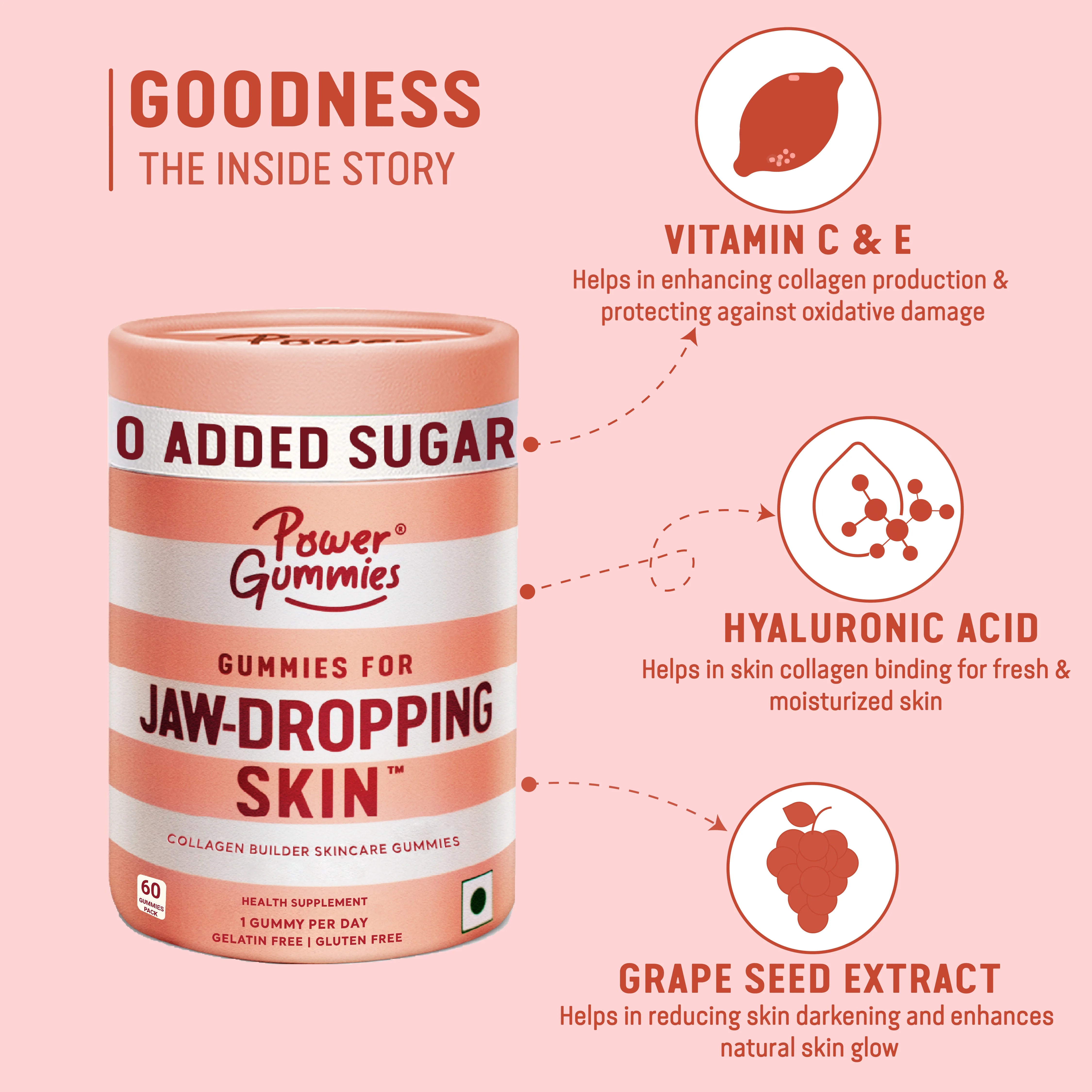 Power Gummies Jaw-Dropping Skin Gummies 30 tablet 1 Month