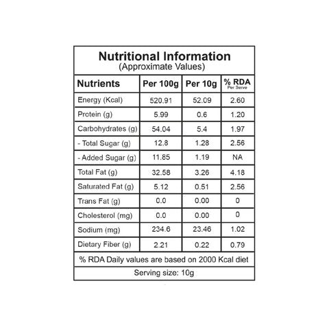 Let's Try Sabudana Falhari Mixture - 200 gms