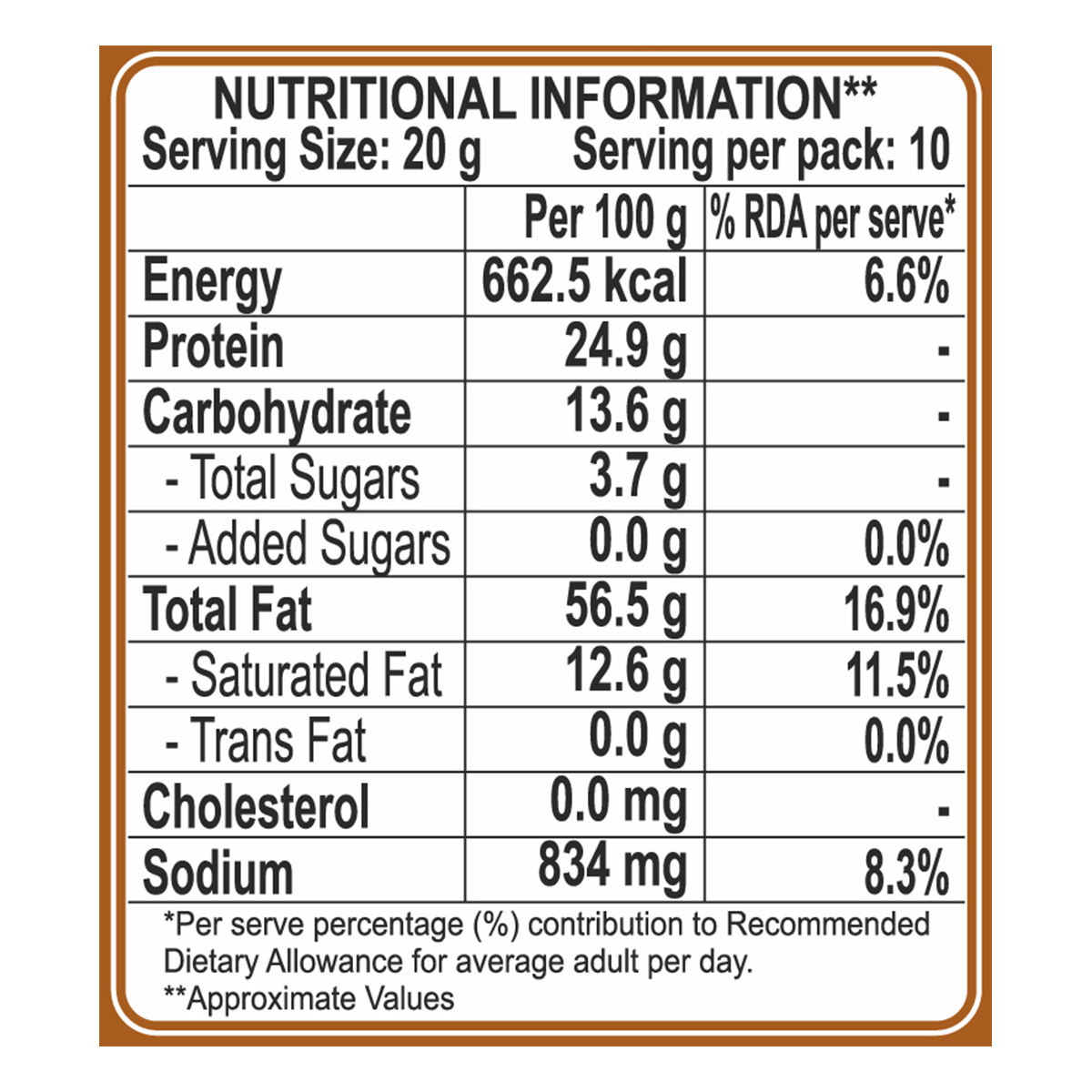 Patanjali Namkeen Classic Peanut - 200 gms