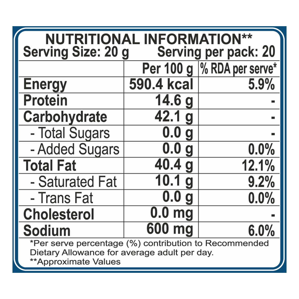 Patanjali Namkeen Navratan Mixture - 400 gms