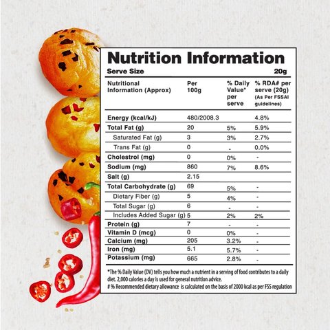 MOM - Meal Of The Moment by Peri Peri Roasted Makhana - 52 gms