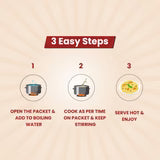 Sheta Exports Poha - 150 gms | After Cooking Gets 300 gms to Serve | Ready To Eat