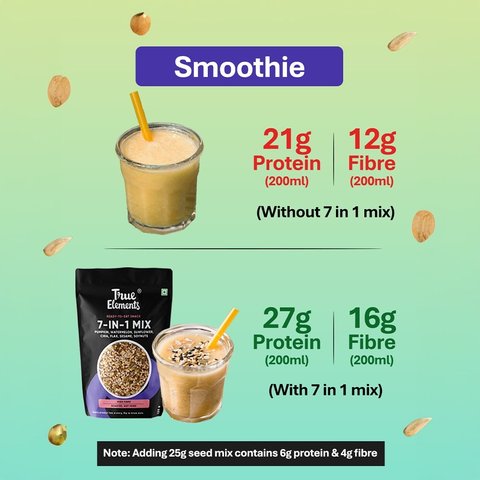 True Elements 7 in 1 Super Nut & Roasted Seeds Mix Nutrient-Rich Snack - 250 gms