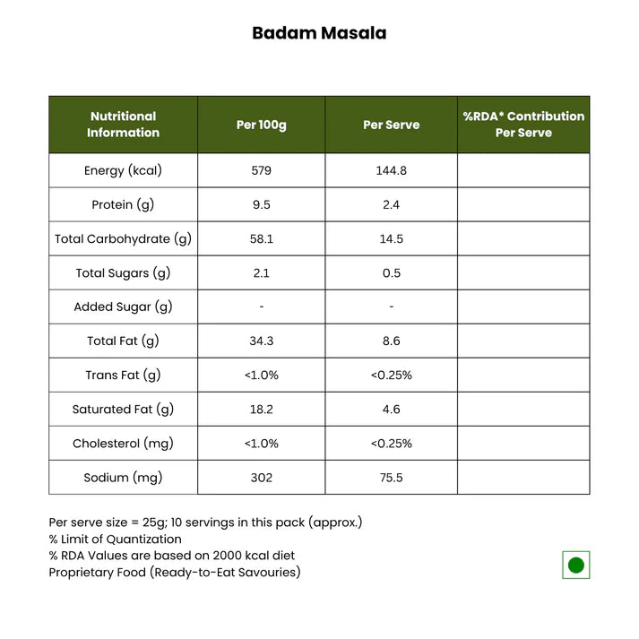 Kunjilal Dalsev Wale Badam Masala - 500 gms| Made in Desi Ghee | No Palm Oil