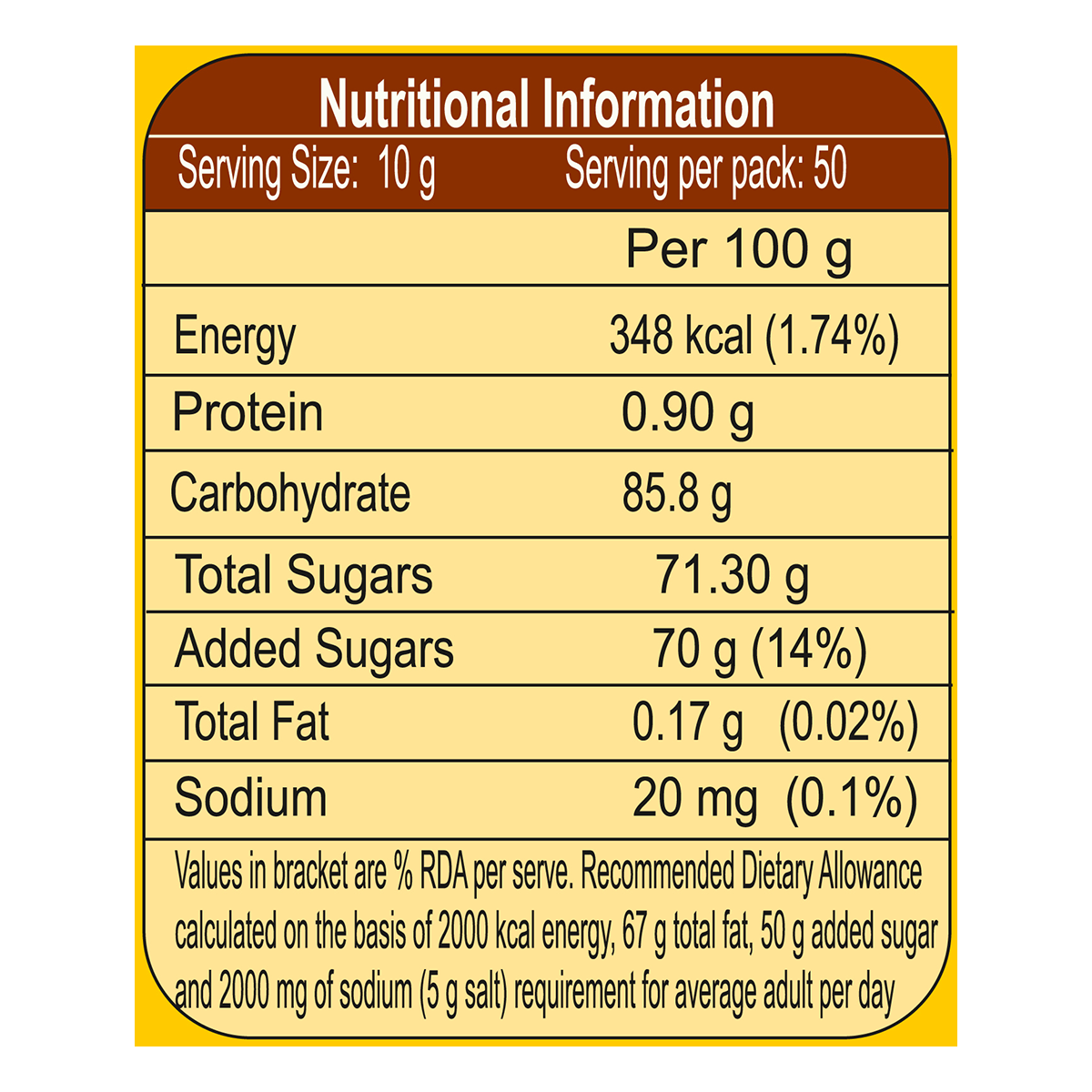 Patanjali Bel Candy  - 500 gms