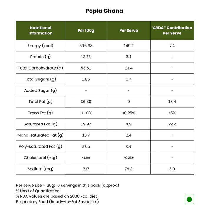 Kunjilal Dalsev Wale Popla Chana - 500 gms| Made in Desi Ghee | No Palm Oil