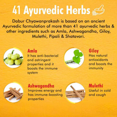 Dabur Chyawanprakash Sugarfree | 500 gms