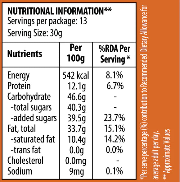 Bikanervala Gajjak Agra Gur | 400 gms