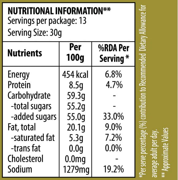 Bikanervala Gajjak Gur Rewri | 400 gms