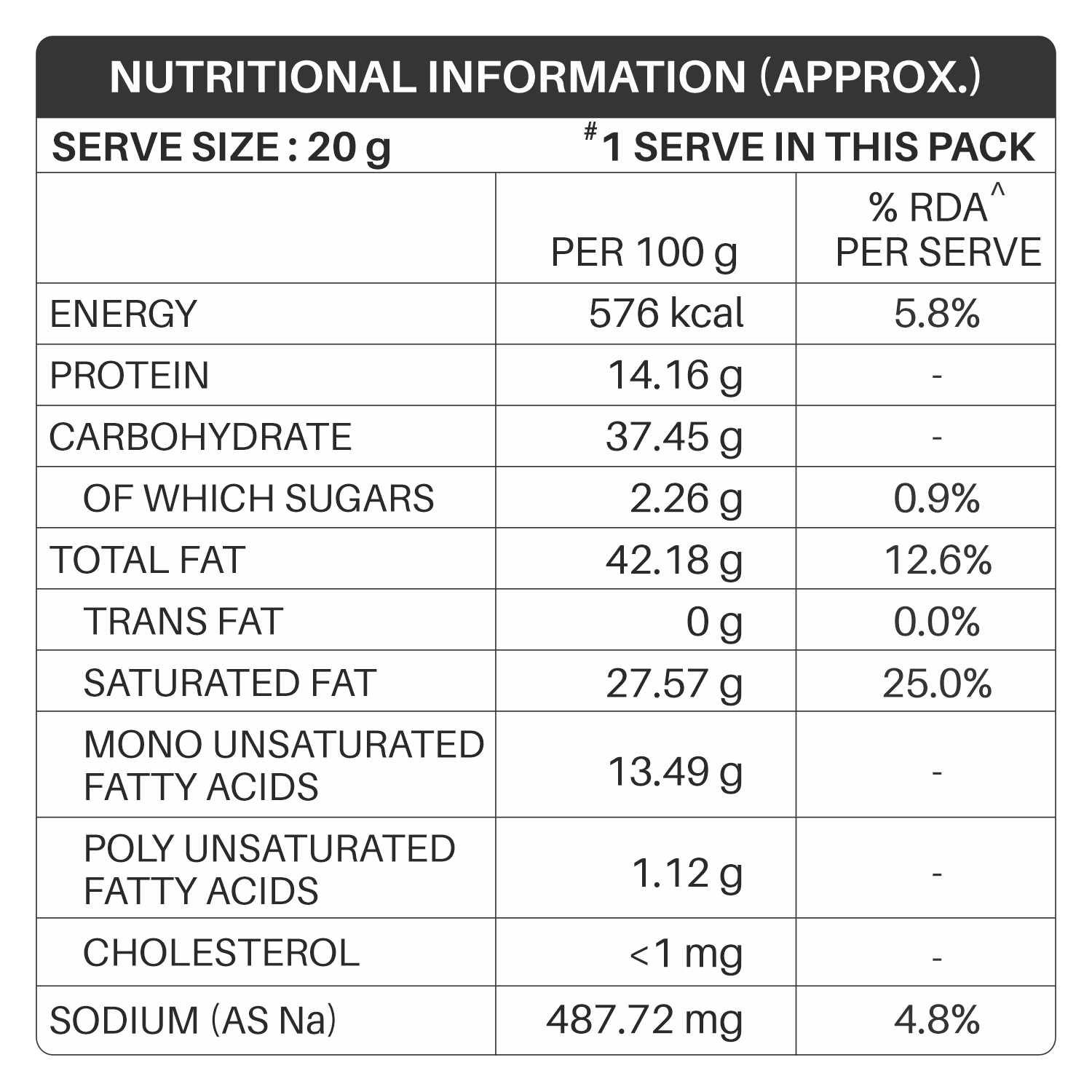 Gopal Namkeen Bhakarwadi - 250 gms