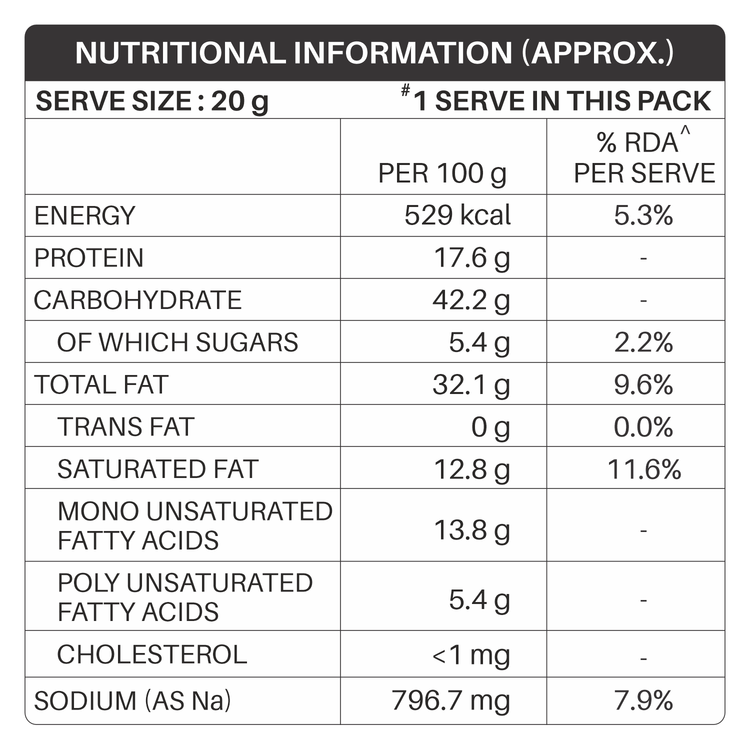 Gopal Namkeen Nadiyadi Mixture Namkeen  - 200 gms