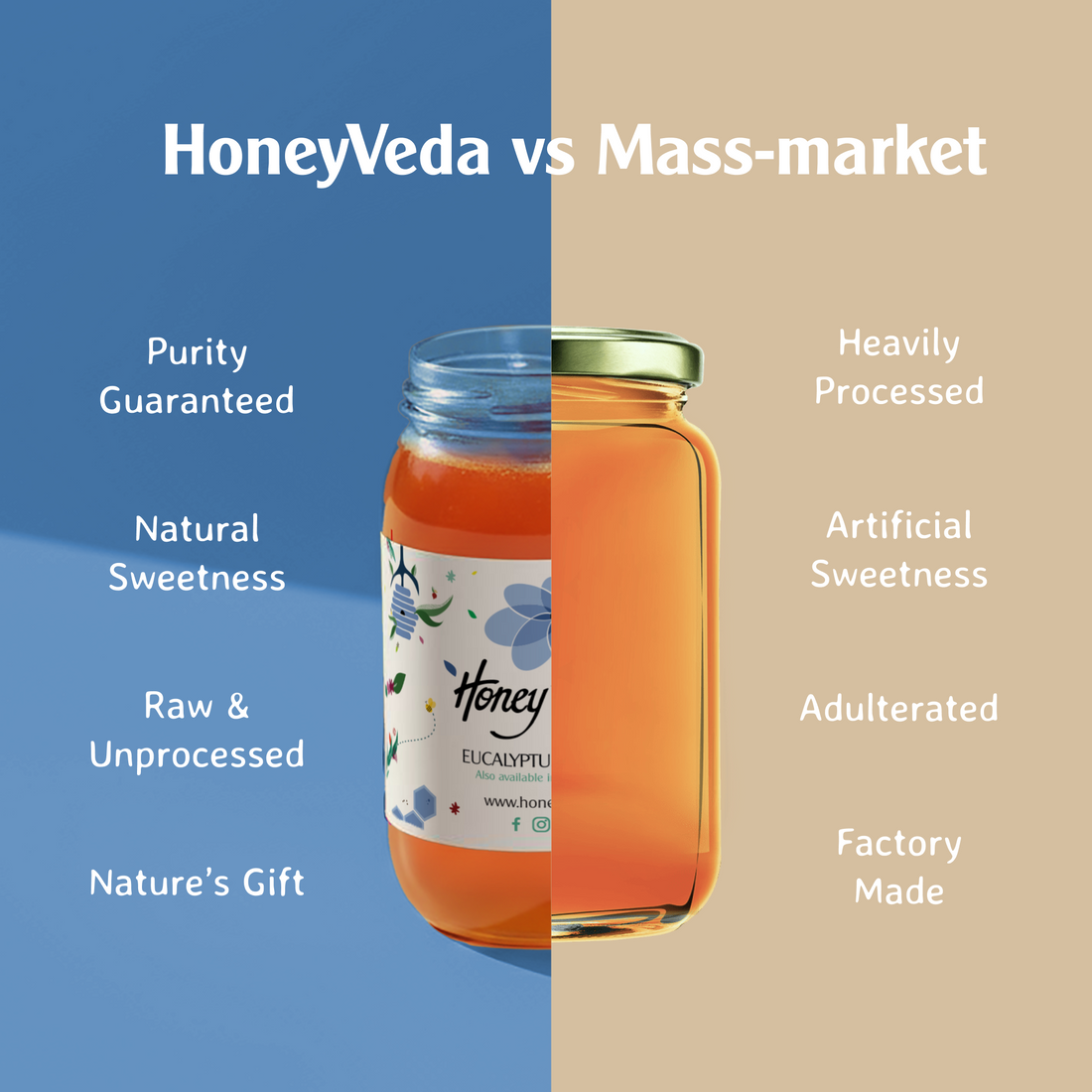 Honey Veda Eucalyptus Honey - 500 gms