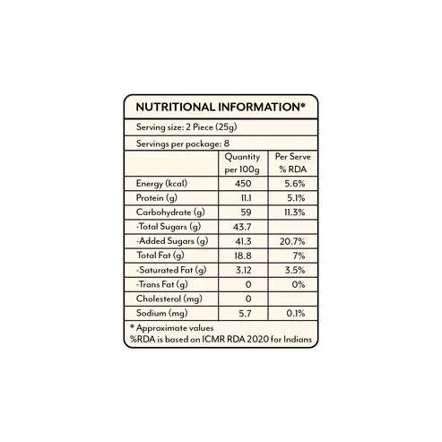 Anand Sweets & Savouries Jaggery Kaju Katli | 400 gms