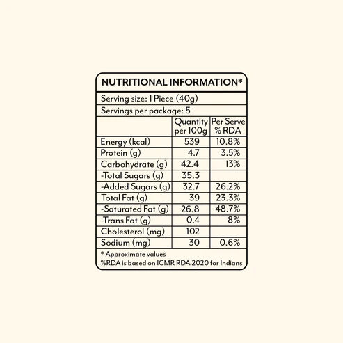 Anand Sweets & Savouries Jaggery Mysore Pak | 400 gms