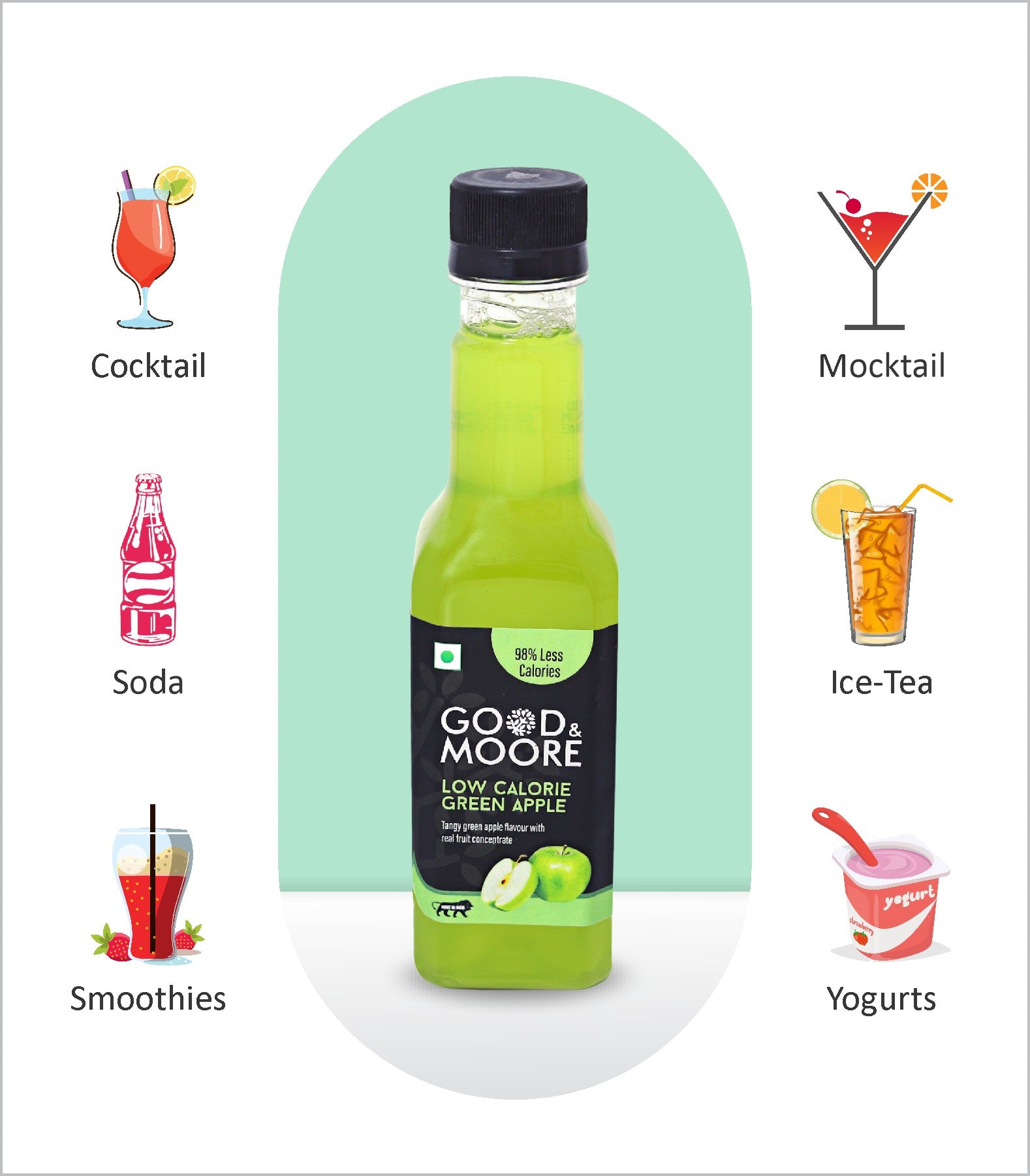 Good & Moore  Low calorie Green Apple Syrup |250 ML | 750 ML