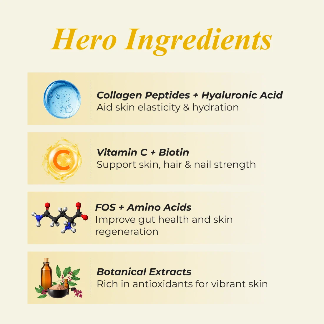 Patanjali Nutrela Collagenprash Skin Super Food Strawberry - 400 Gms