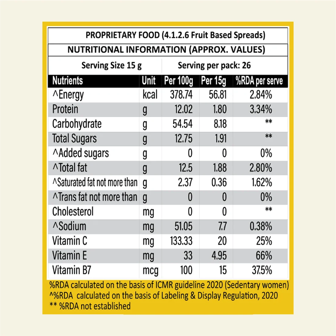 Patanjali Nutrela Collagenprash Skin Super Food Strawberry - 400 Gms