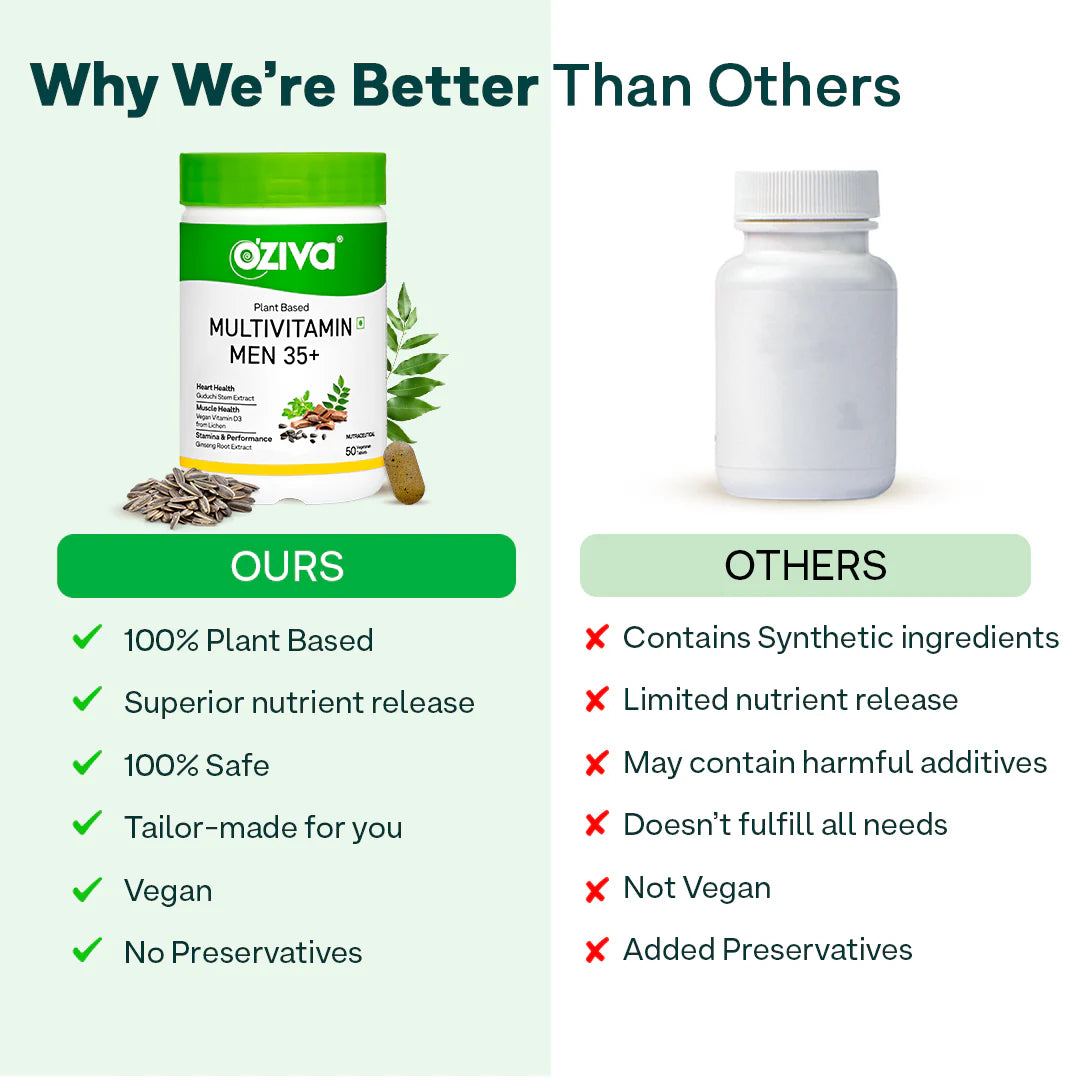 Oziva Plant Based Multivitamins for Men 35+ | 50 Tablets