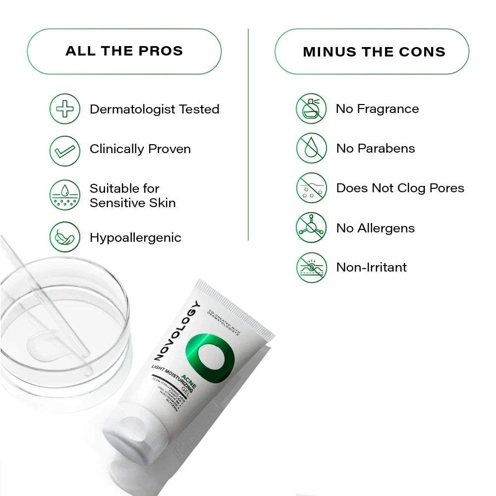 Novology Acne Light Moisturizing Gel | 50 gms
