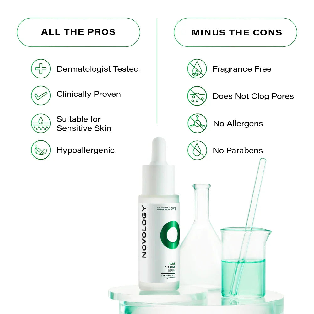 Novology Acne Clearing Serum | 28 ml