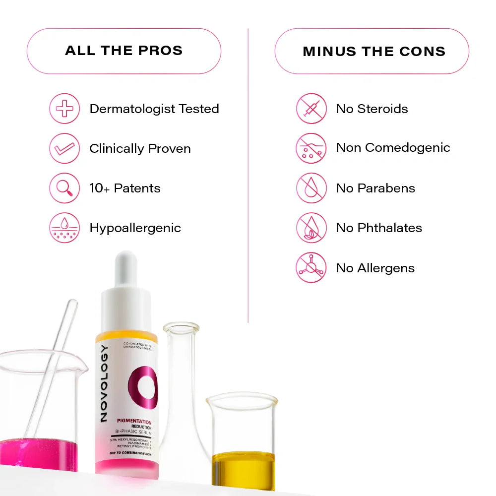 Novology Pigmentation Reduction BI-PHASIC Serum | 28 ml