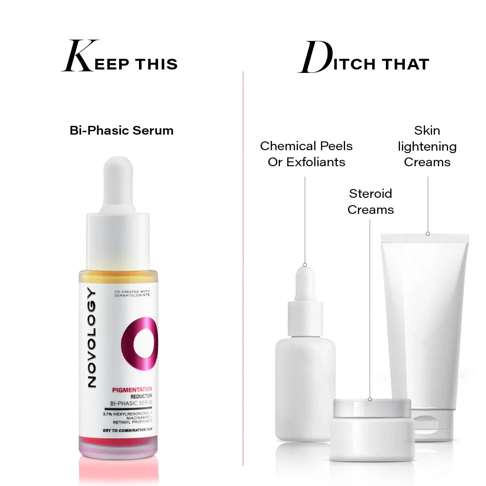 Novology Pigmentation Reduction BI-PHASIC Serum | 28 ml