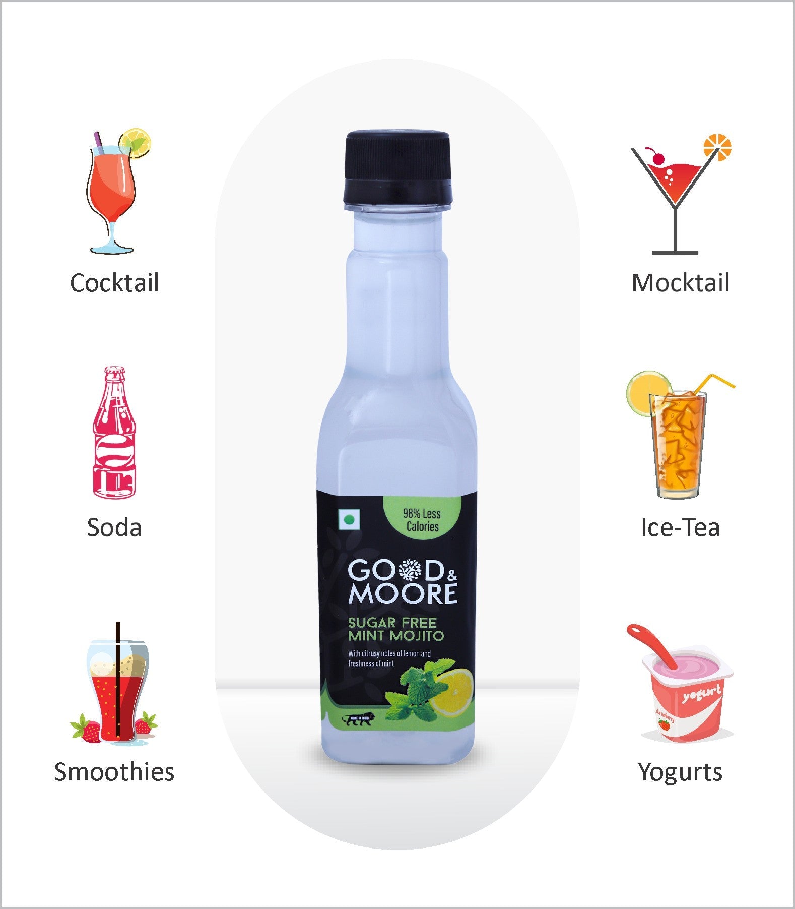 Good & Moore Sugar free Mint Mojito Syrup  |250 ML | 750 ML