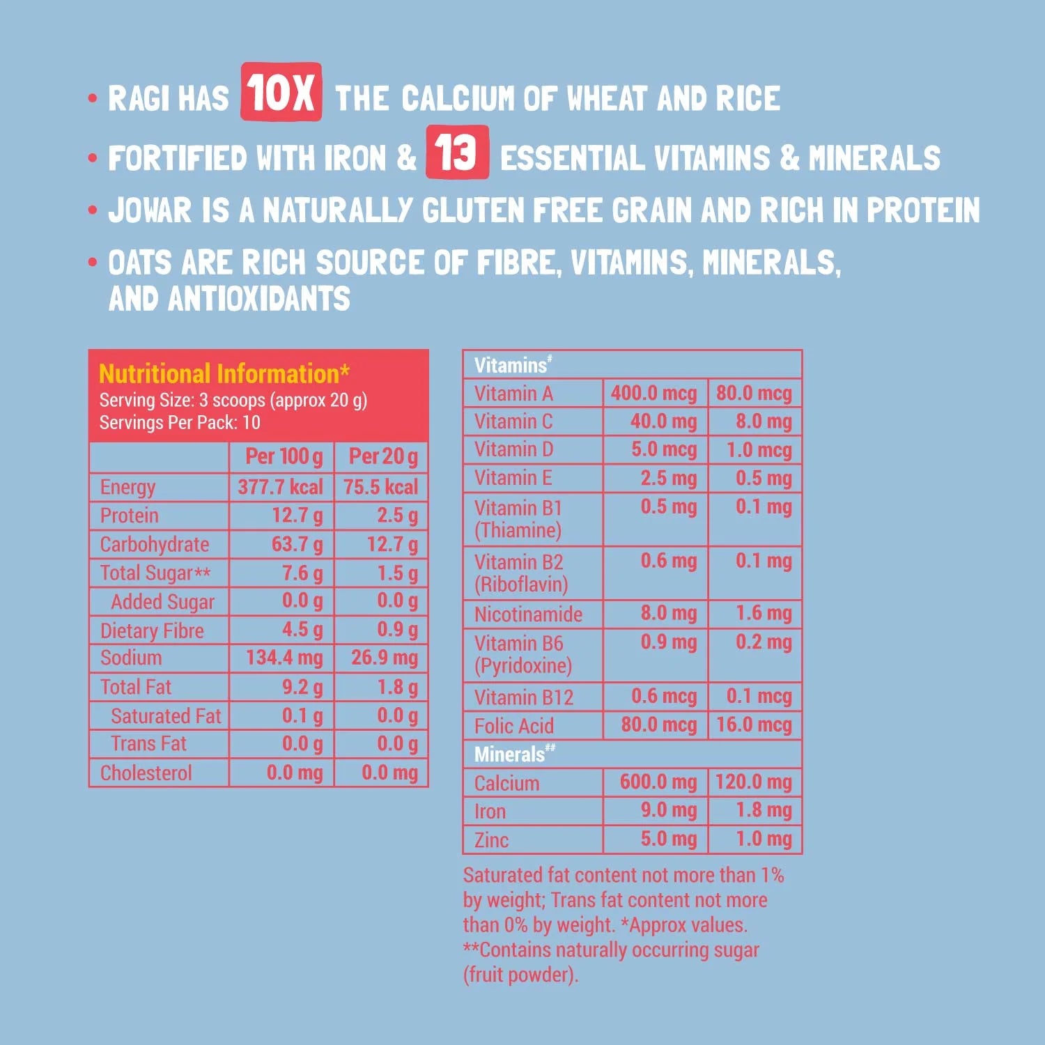 Slurrp Farm Multigrain Millets & Mixed Fruit Baby Cereal With Milk| 200 gms